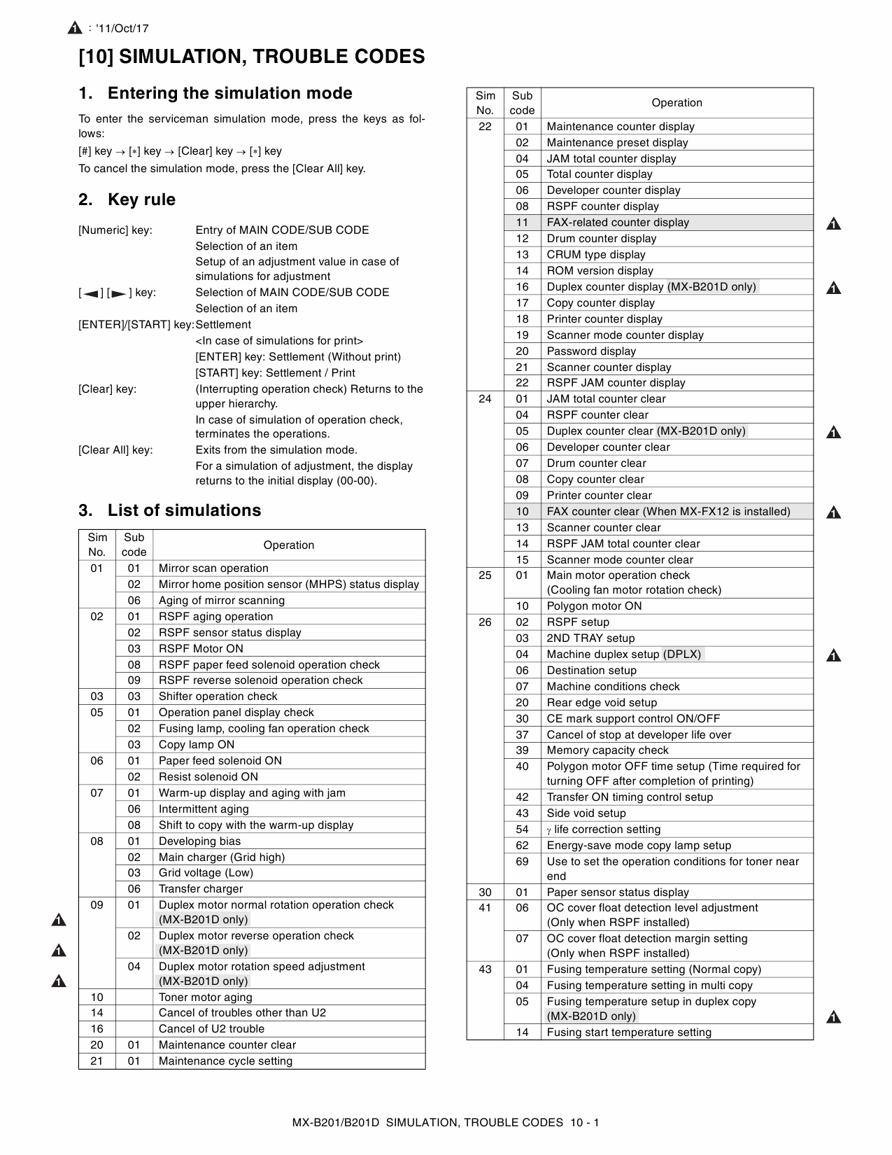 SHARP MX B201 B201D Service Manual-5